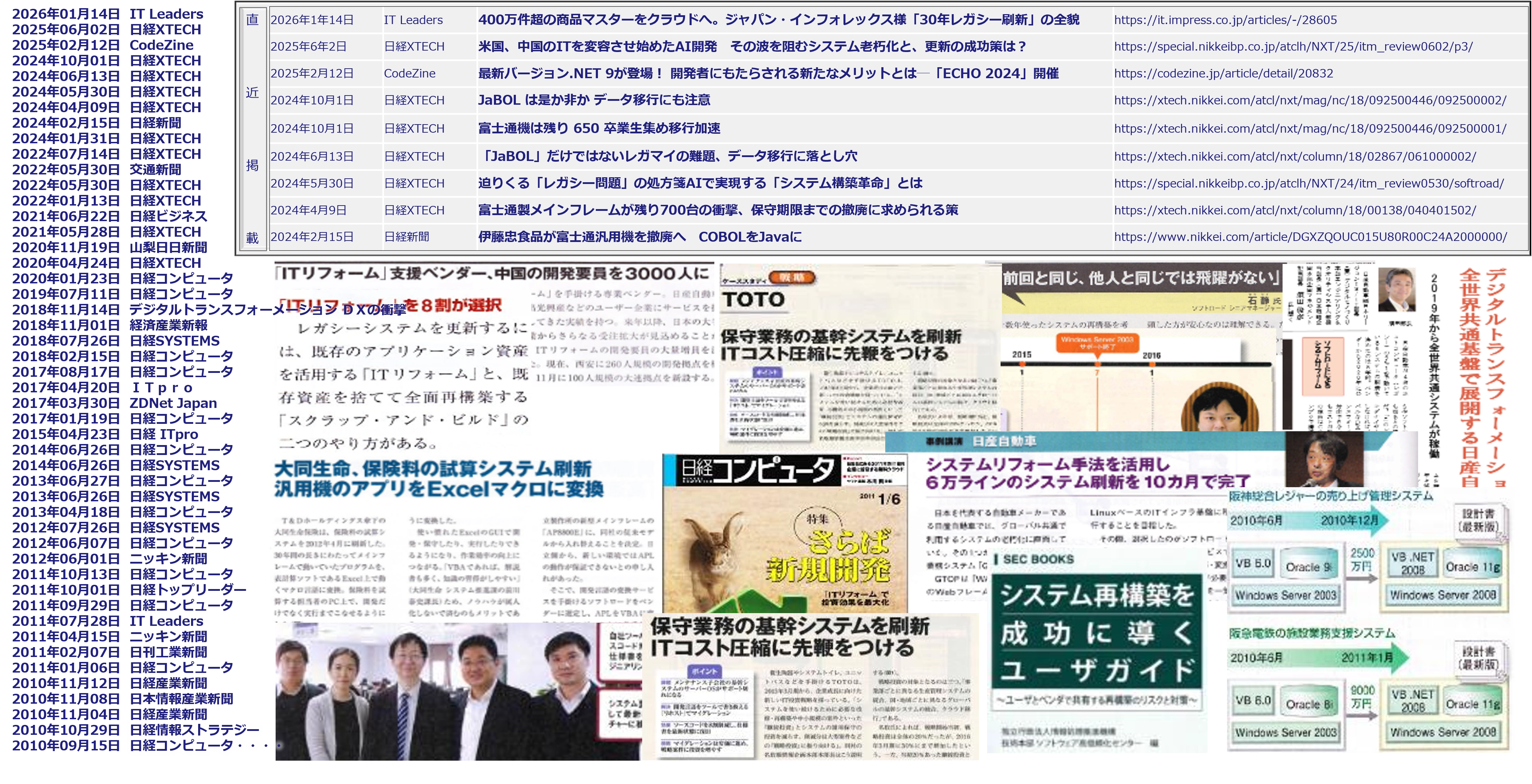 メディア記事