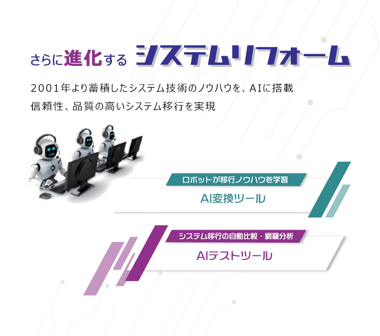 さらに進化するシステムリフォーム