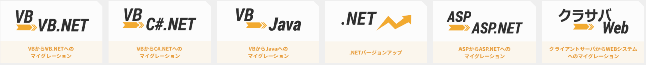 レガシーマイグレーションの事例