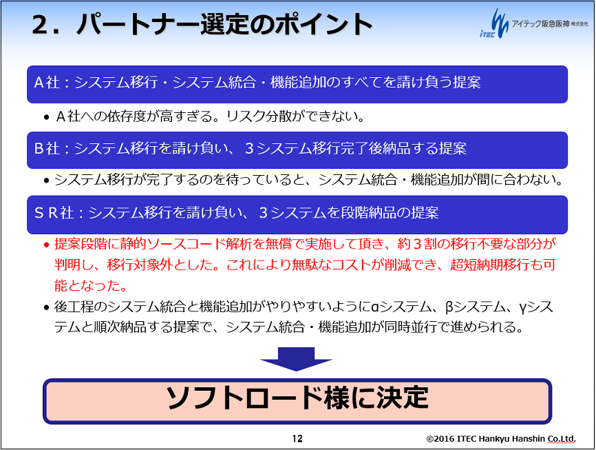 アイテック阪急阪神株式会社様　日経BP ITモダナイゼーションSummit 2016 in 大阪 講演資料