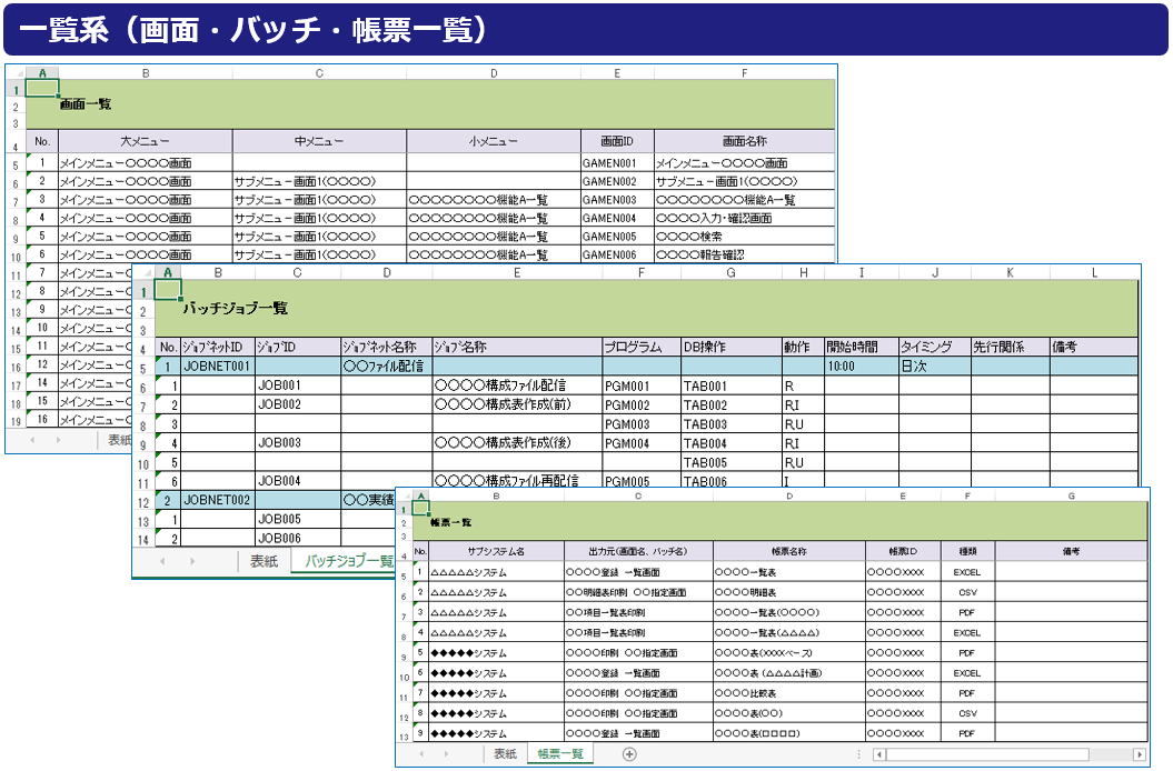 一覧系（画面・バッチ・帳票一覧）