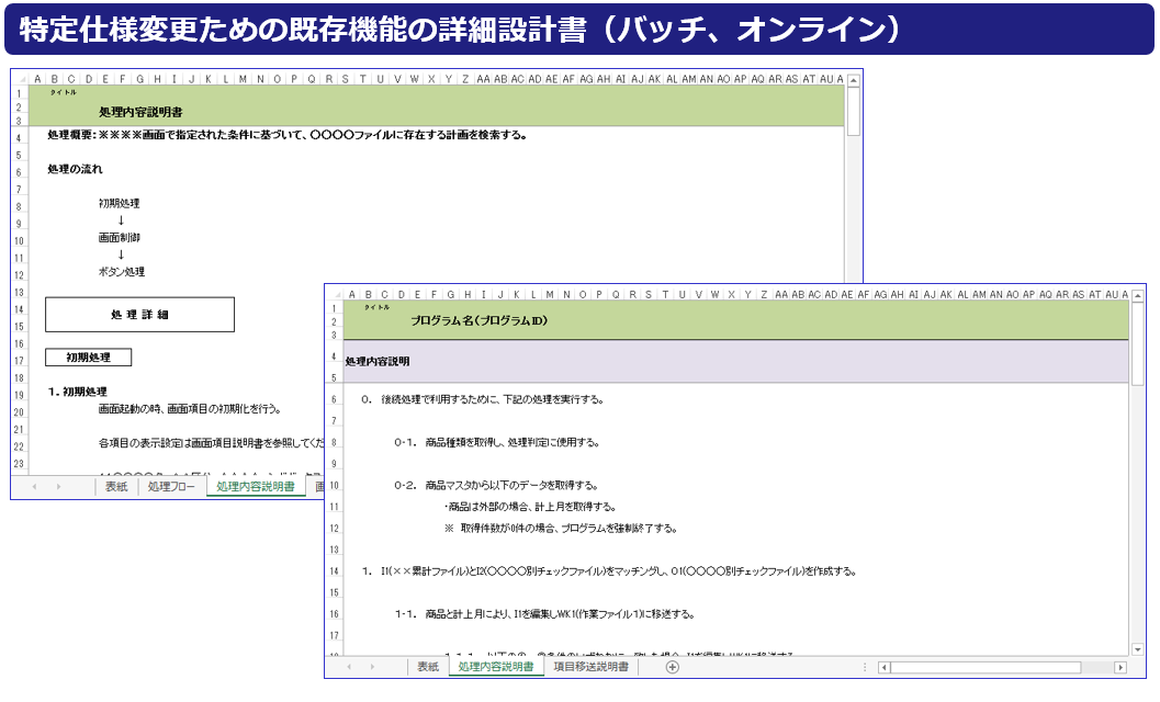 特定仕様変更ための既存機能の詳細設計書（バッチ、オンライン）