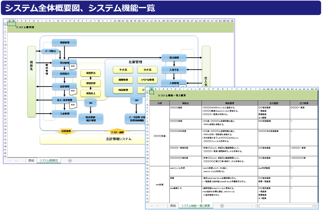 ステム全体概要図、システム機能一覧