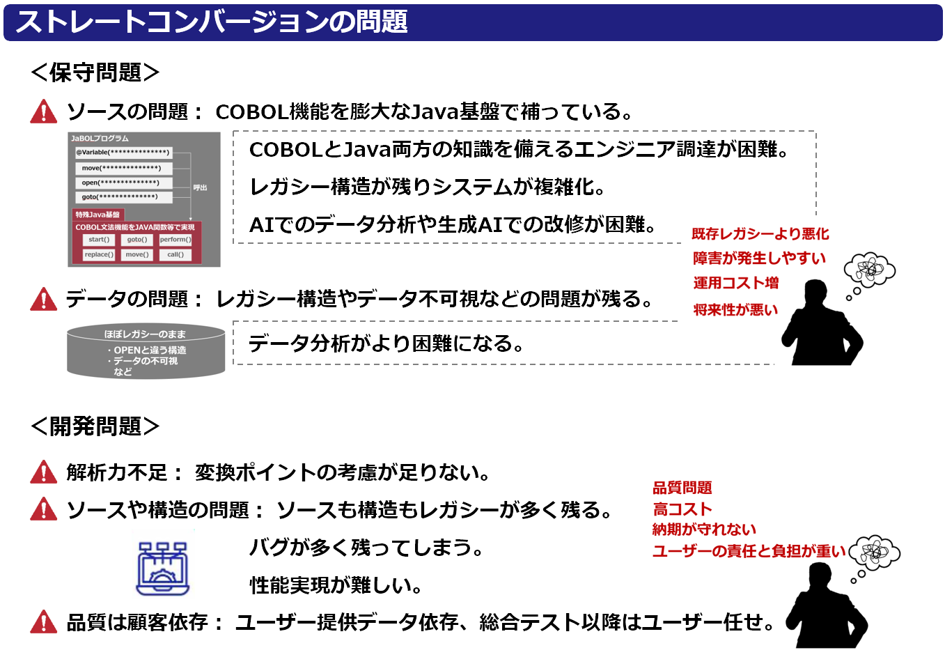 COBOL移行の選択肢とその落とし穴