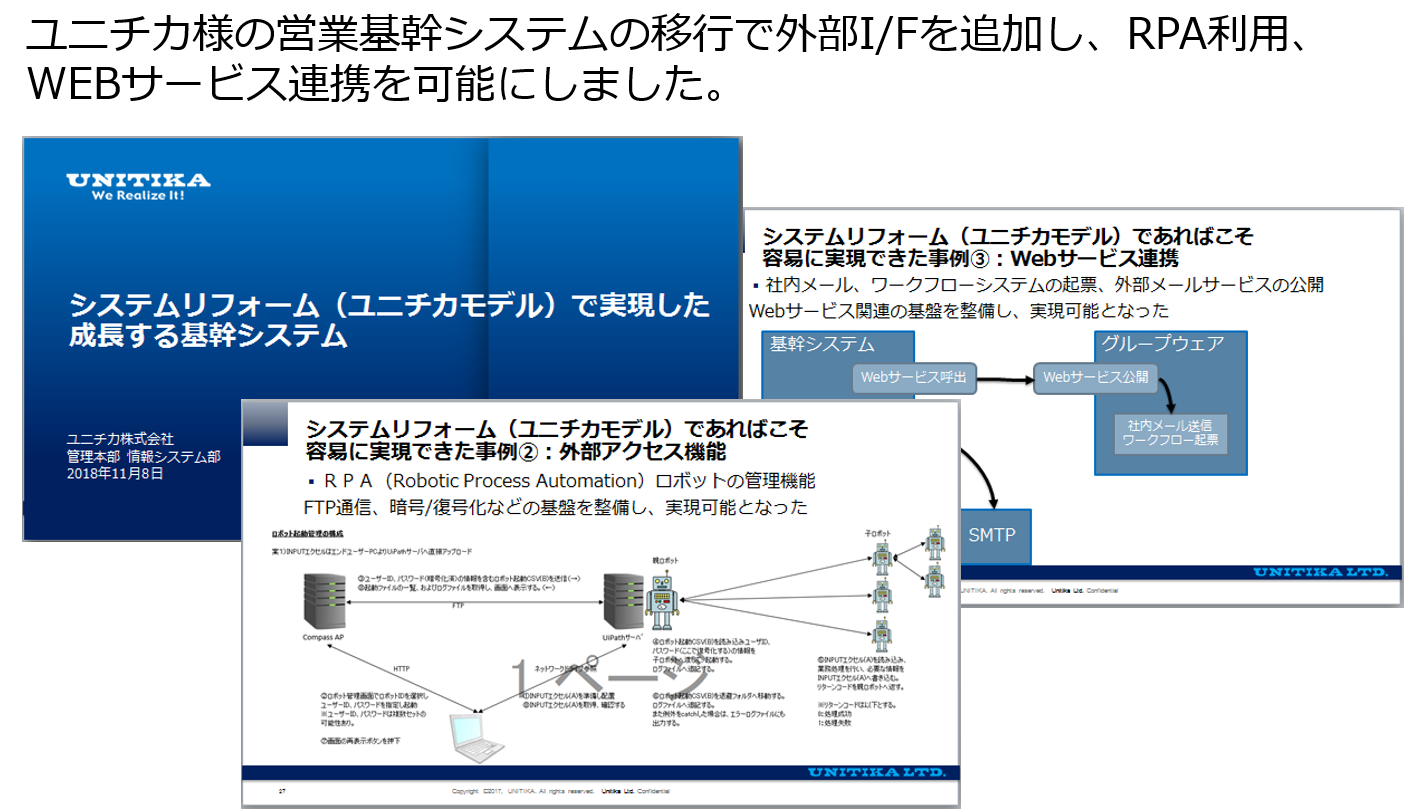 外部I/F追加