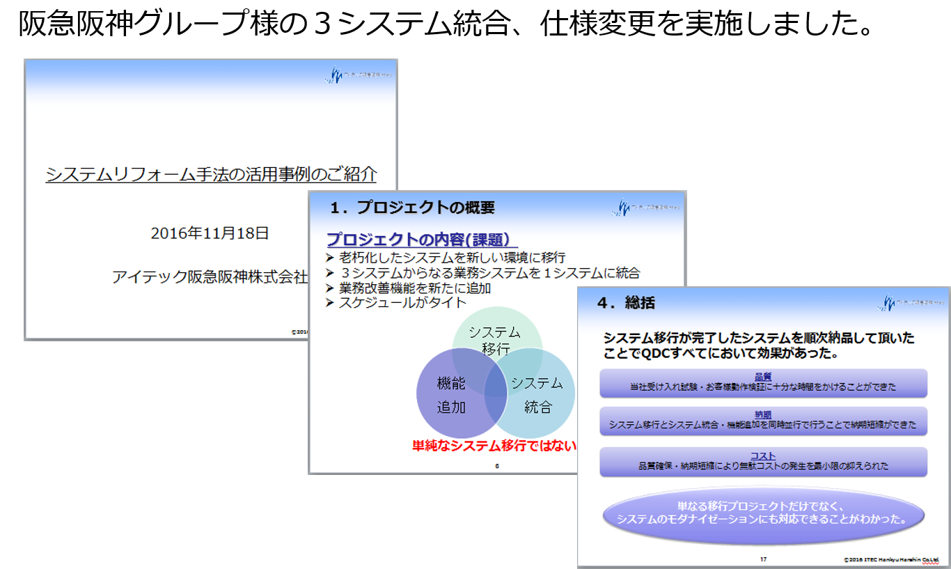 システム統合