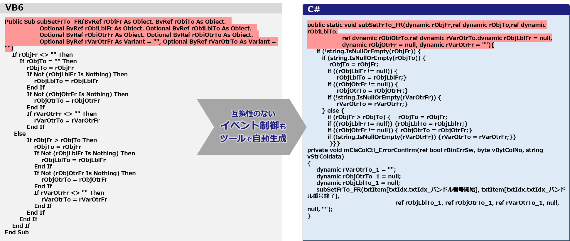 自動変換後のサンプルソース