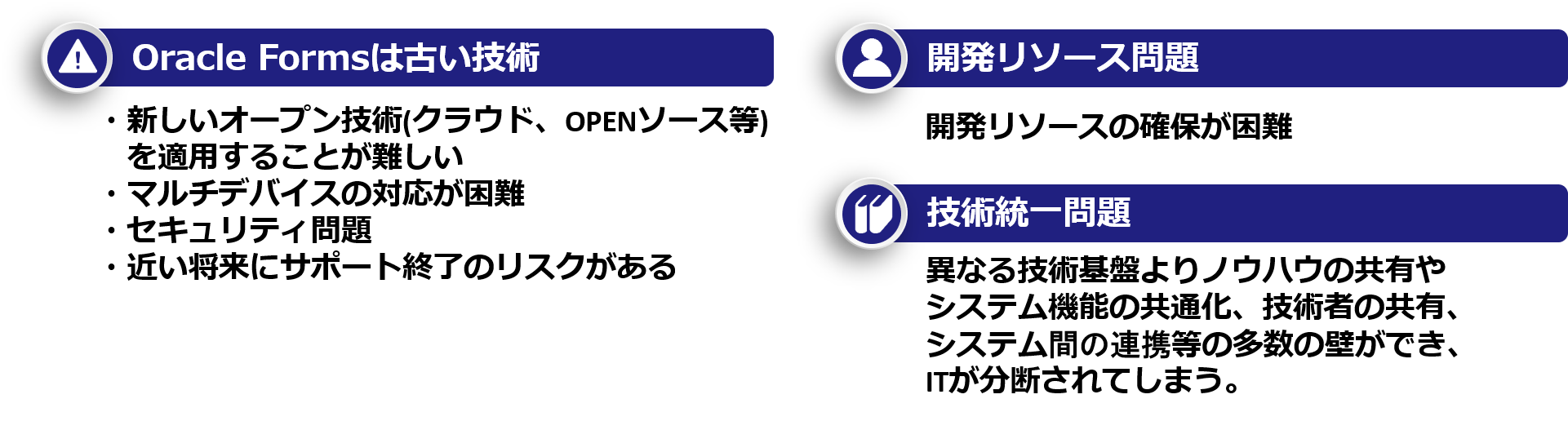 Oracle Formsの問題