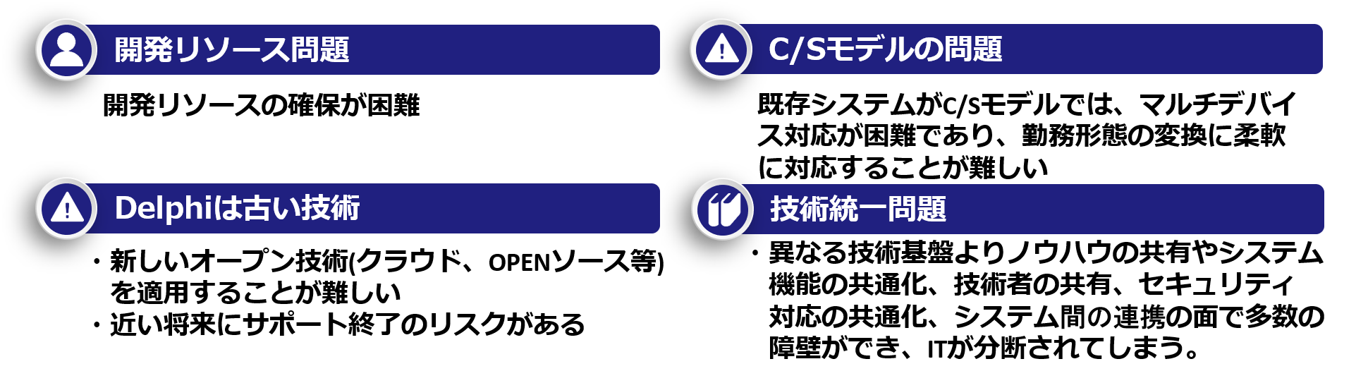 Delphiの問題