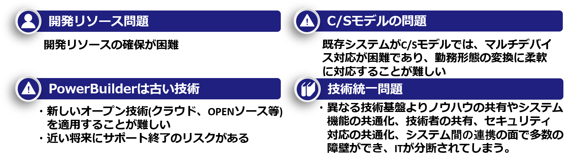 Delphiの問題