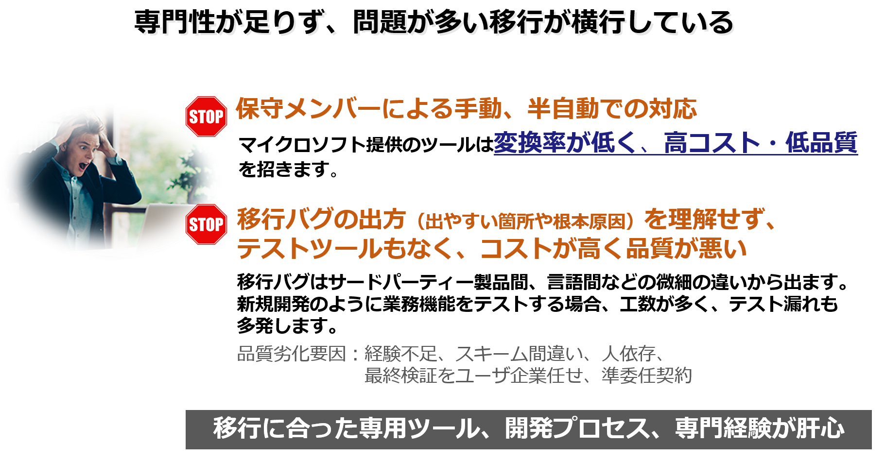 一般的なVB6→C#.NETマイグレーション の問題点