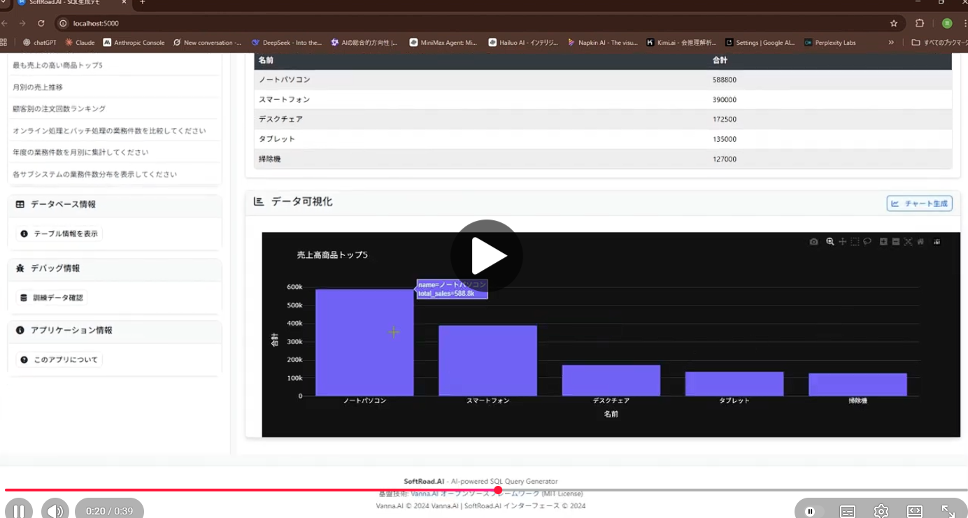チャット指示でのデータ分析