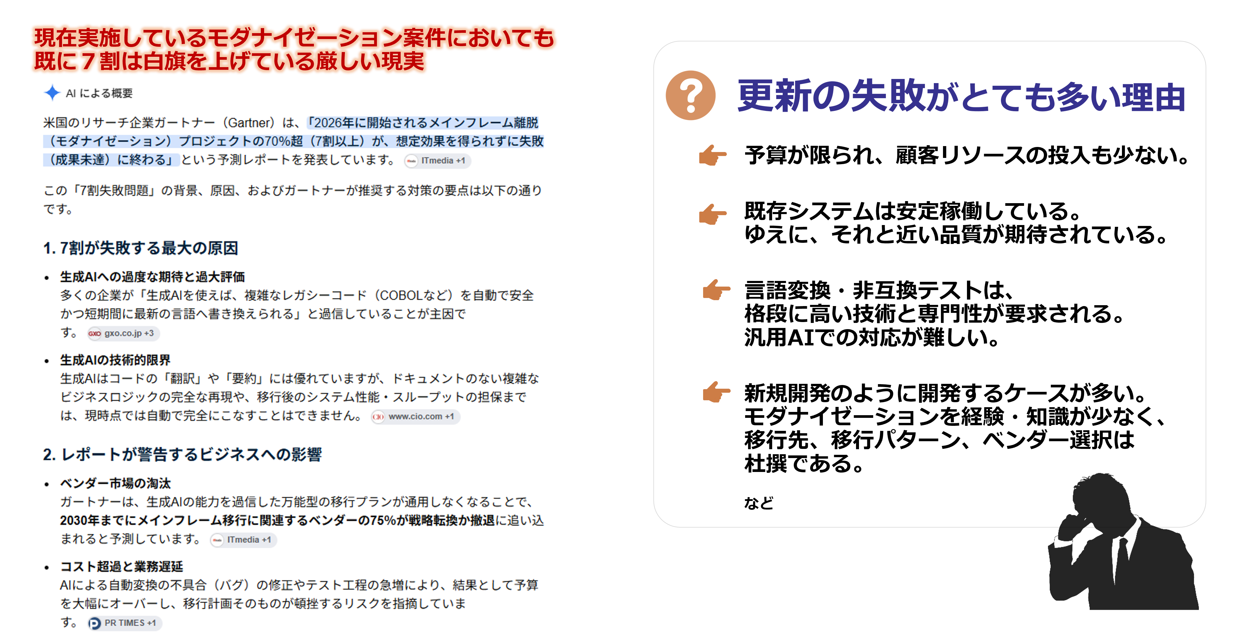 更新の失敗が目立つ

